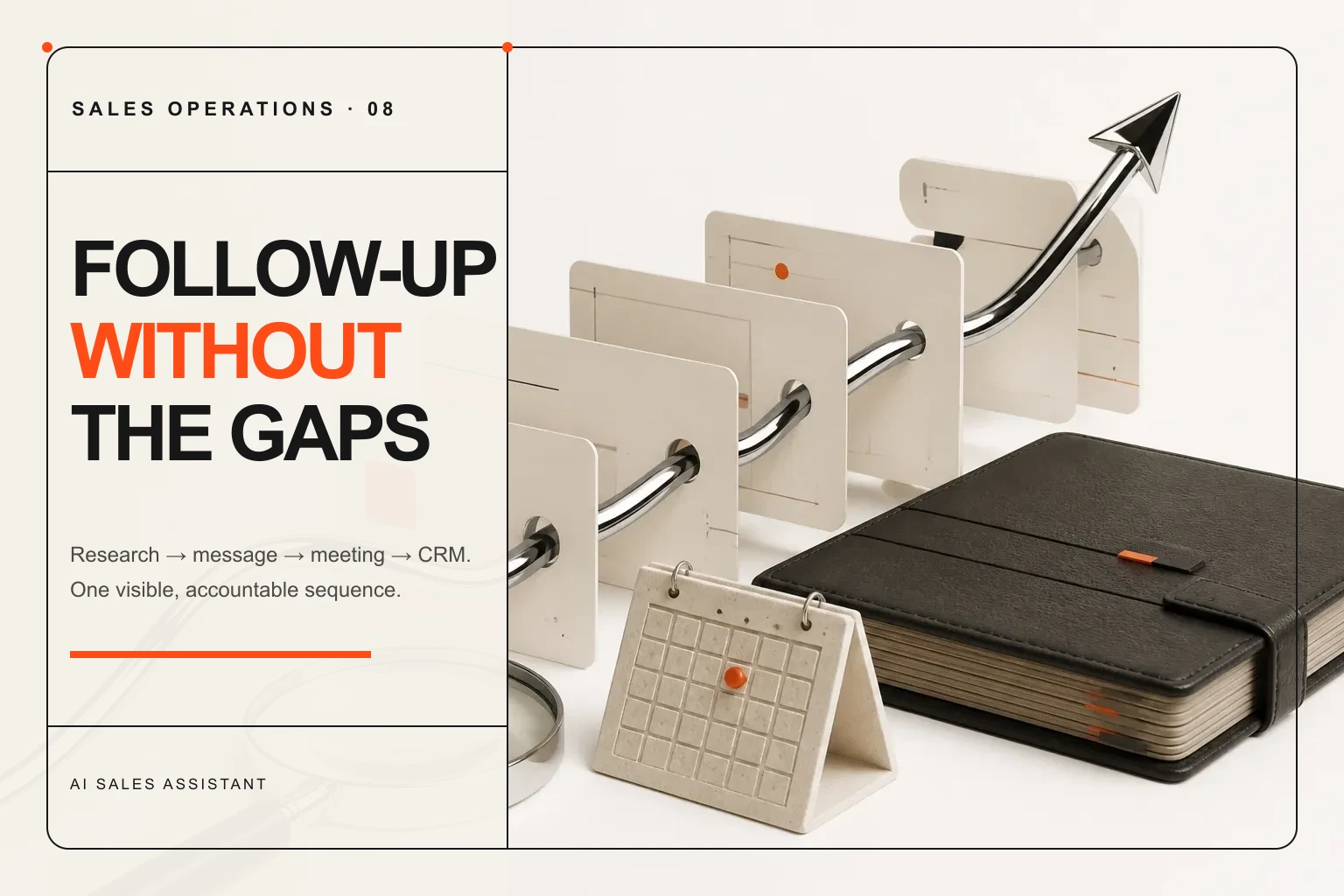 Editorial cover showing a chrome sales path through research, follow-up, calendar, and CRM