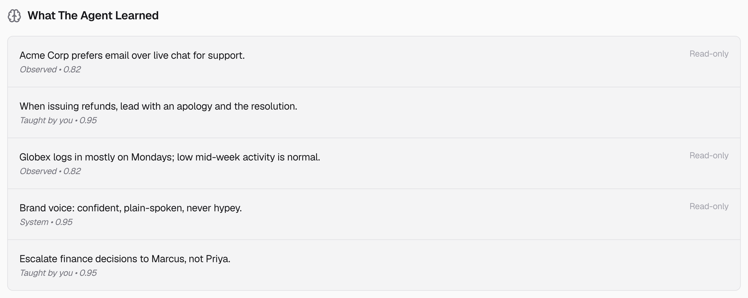 What the agent learned: observed patterns, rules you taught, and system defaults with confidence scores