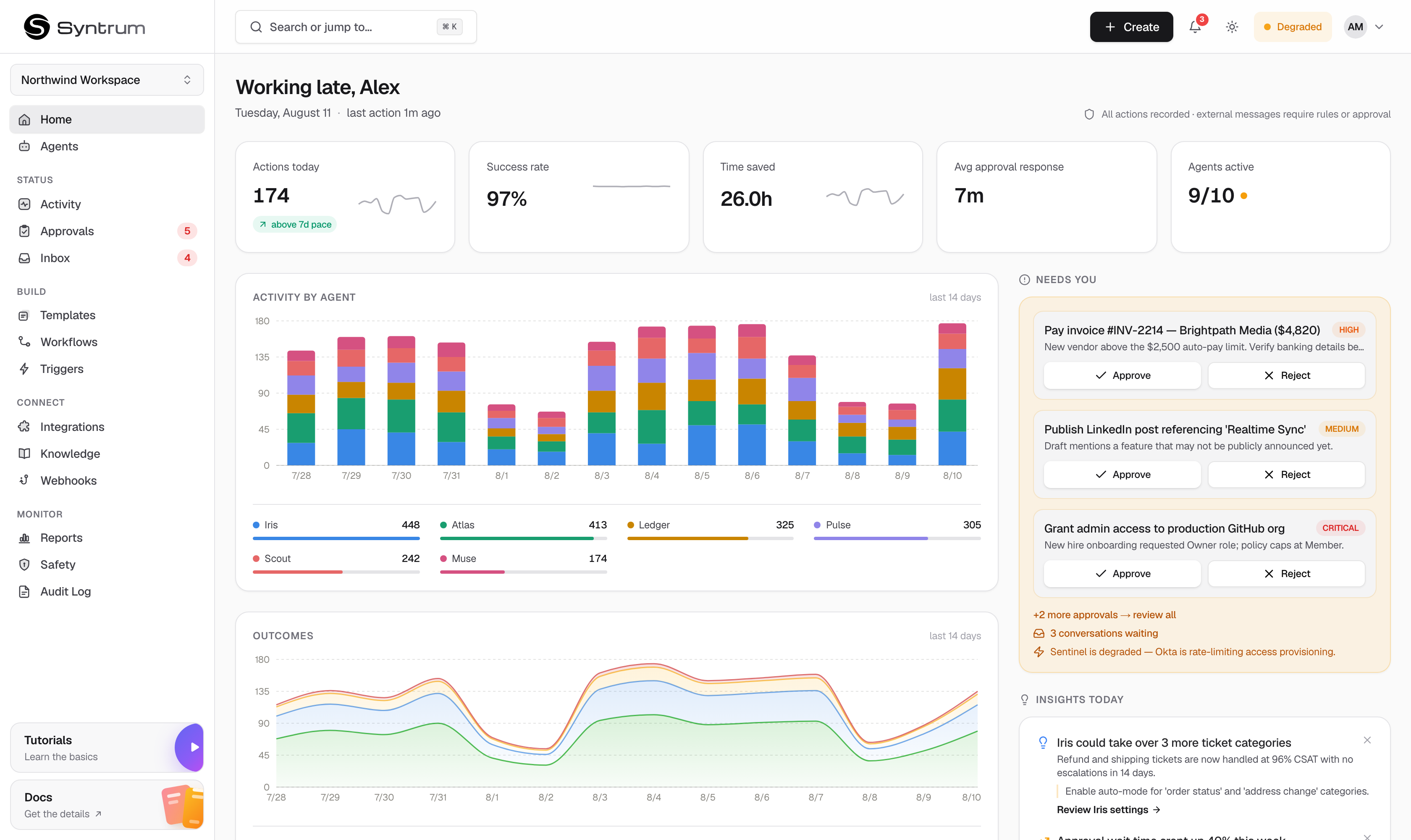 Syntrum workspace dashboard showing Alex's team activity, approvals, outcomes, and daily insights